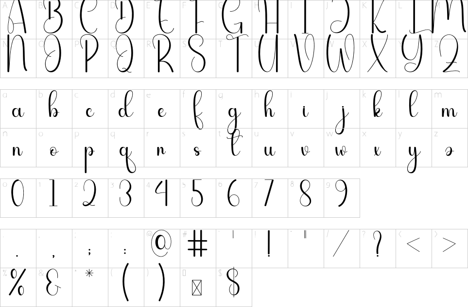 character map