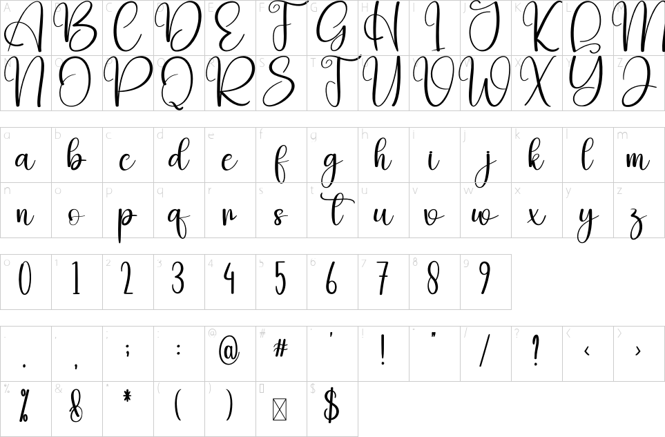 character map