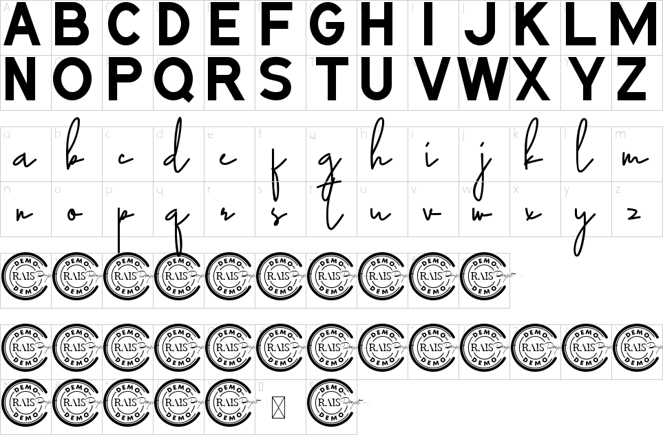 table des caractères