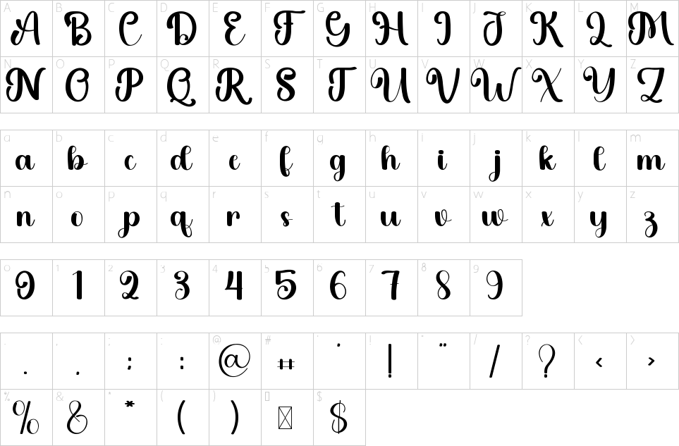 character map