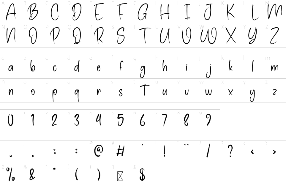 character map