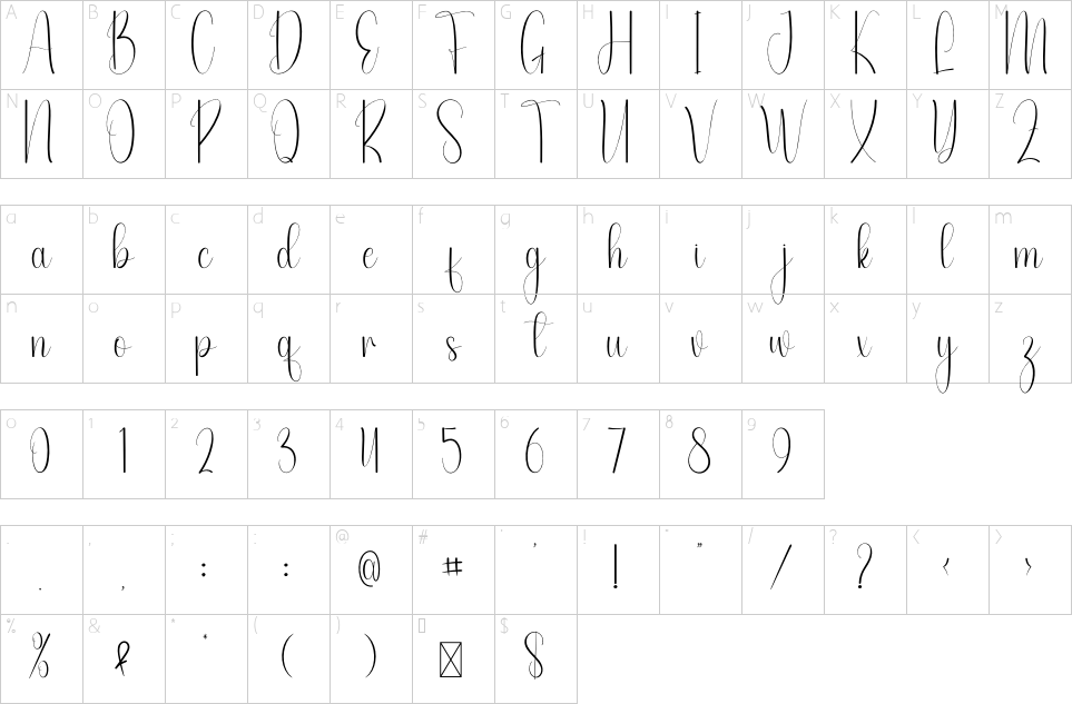 character map