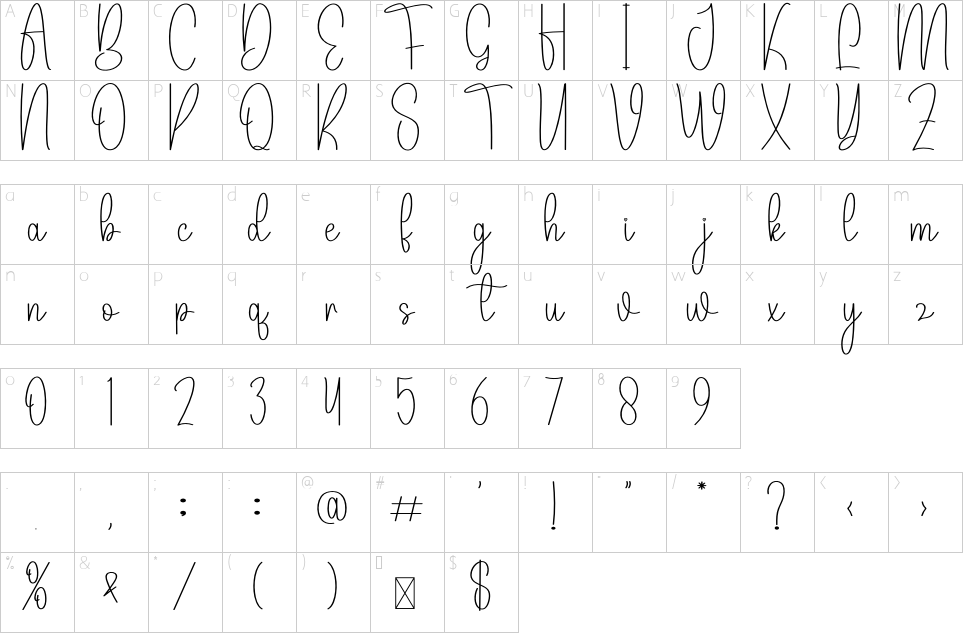 character map