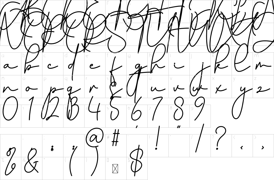 character map