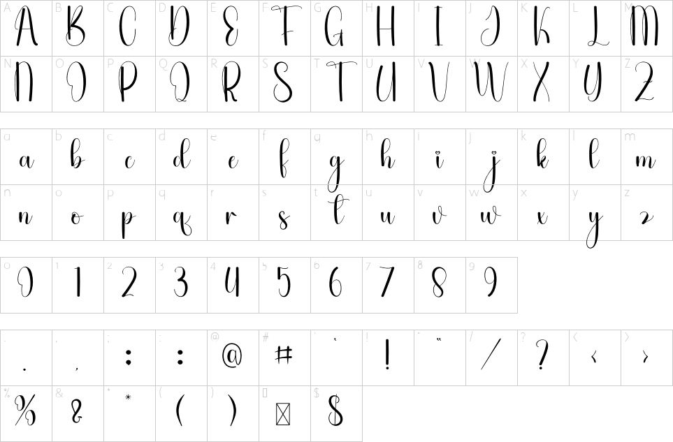 table des caractères