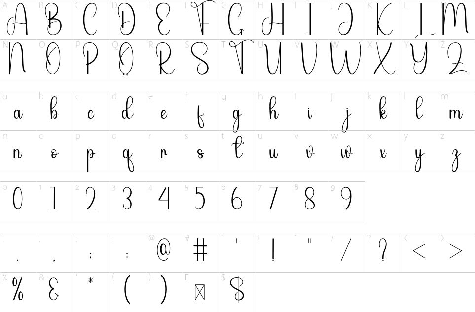 table des caractères
