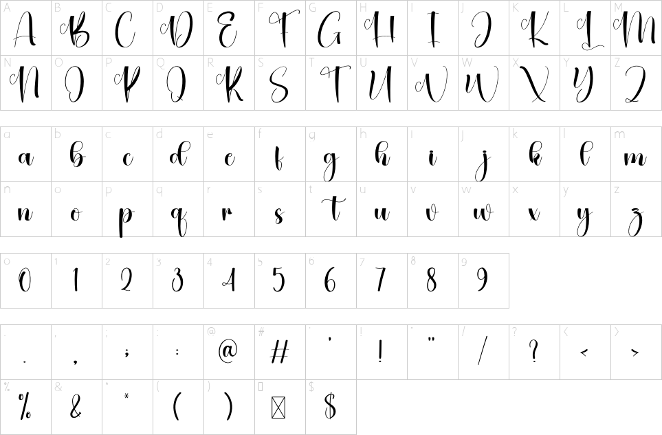 table des caractères