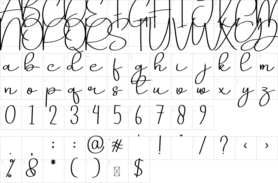 table des caractères