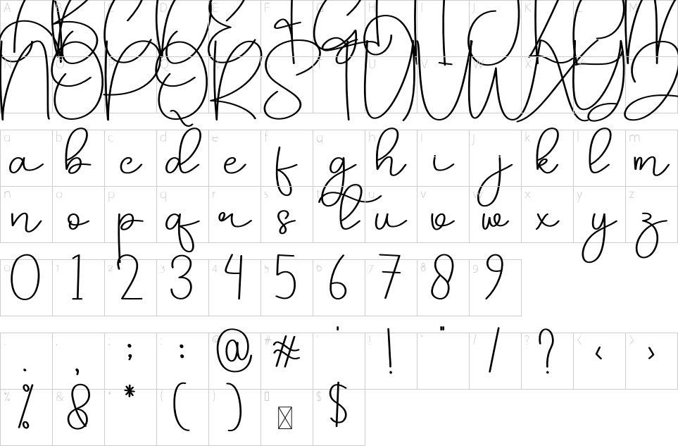 table des caractères