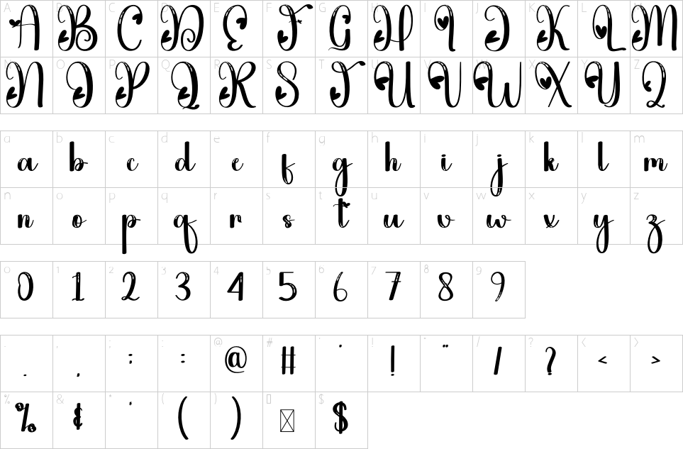 character map