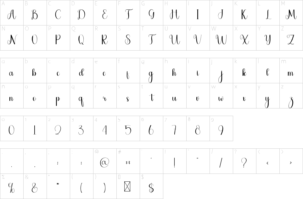 character map
