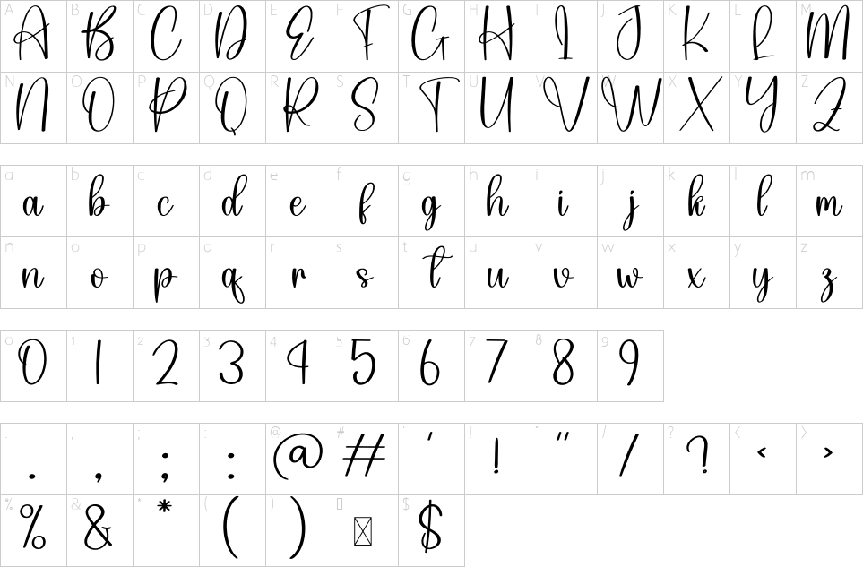 character map