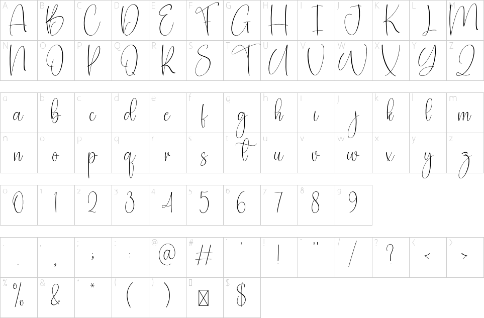 table des caractères