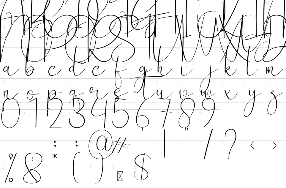 character map