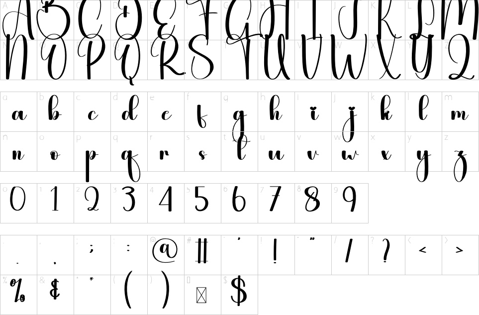 table des caractères