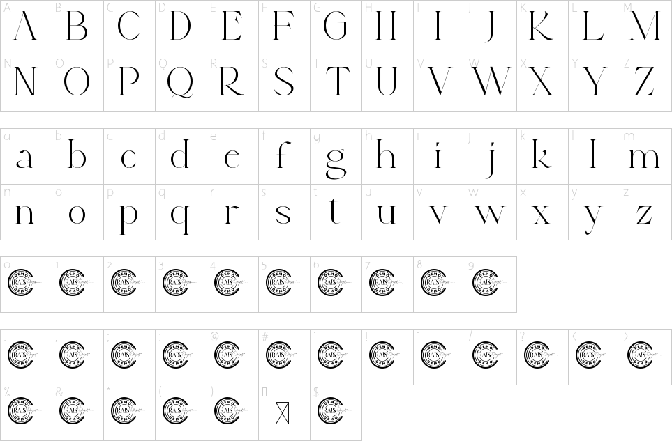 table des caractères
