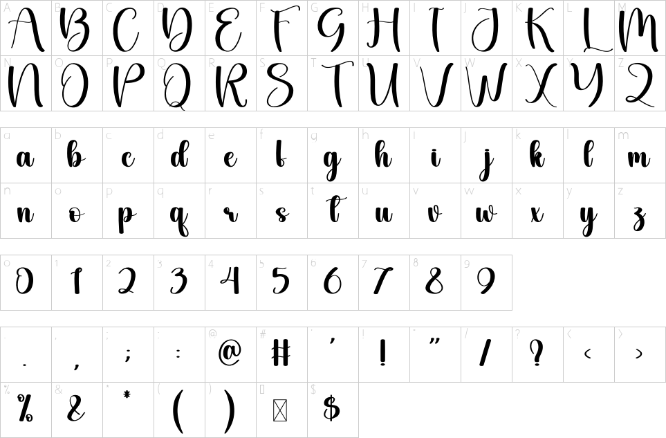 table des caractères