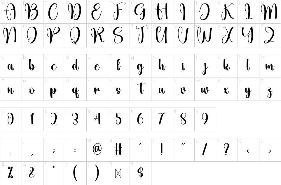 table des caractères