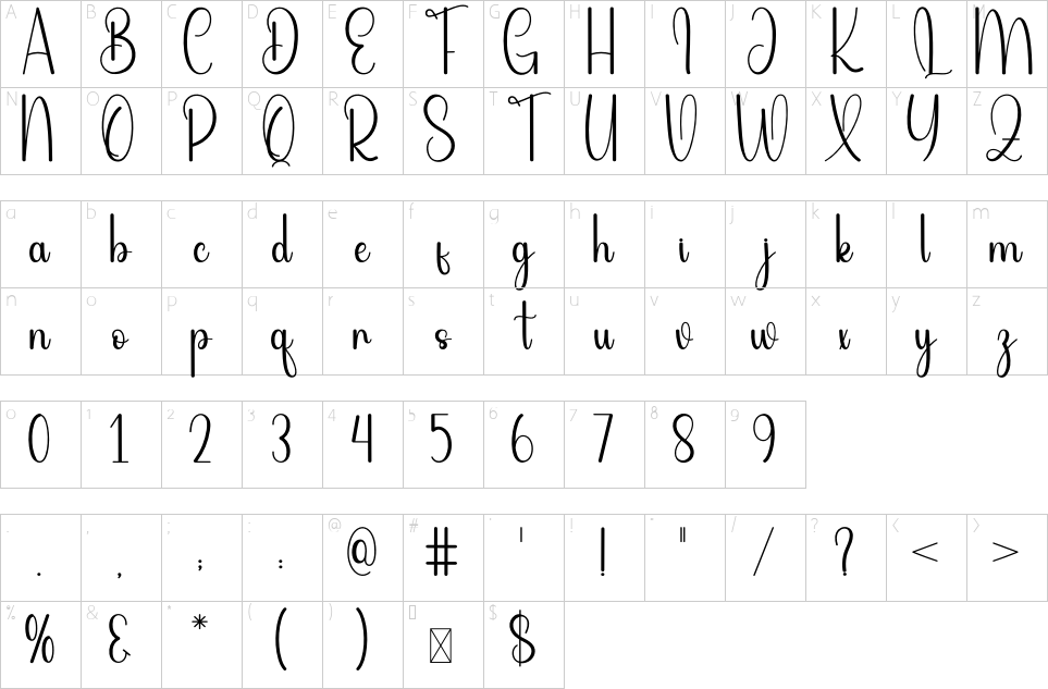 table des caractères