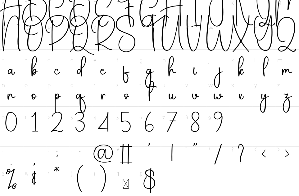table des caractères