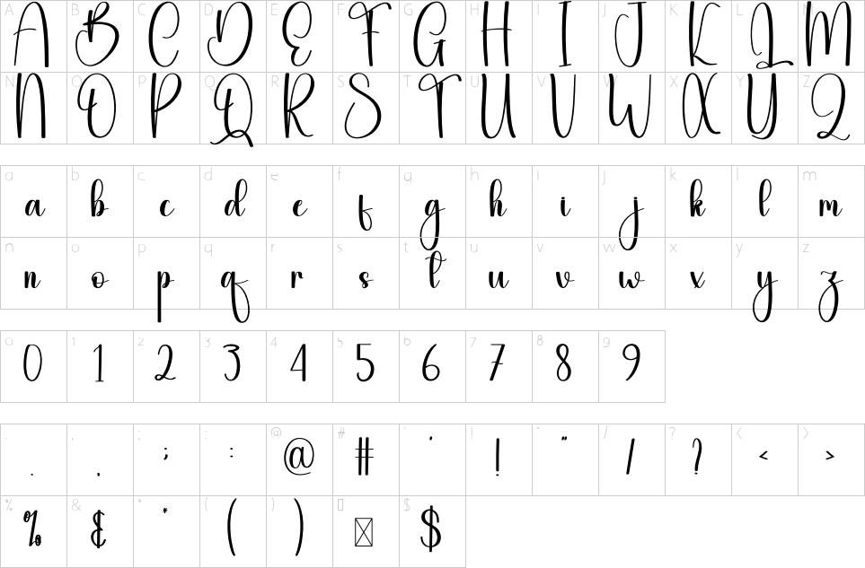 table des caractères