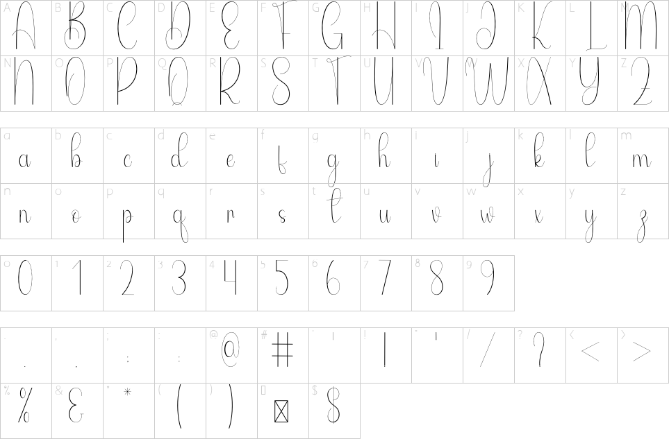 character map