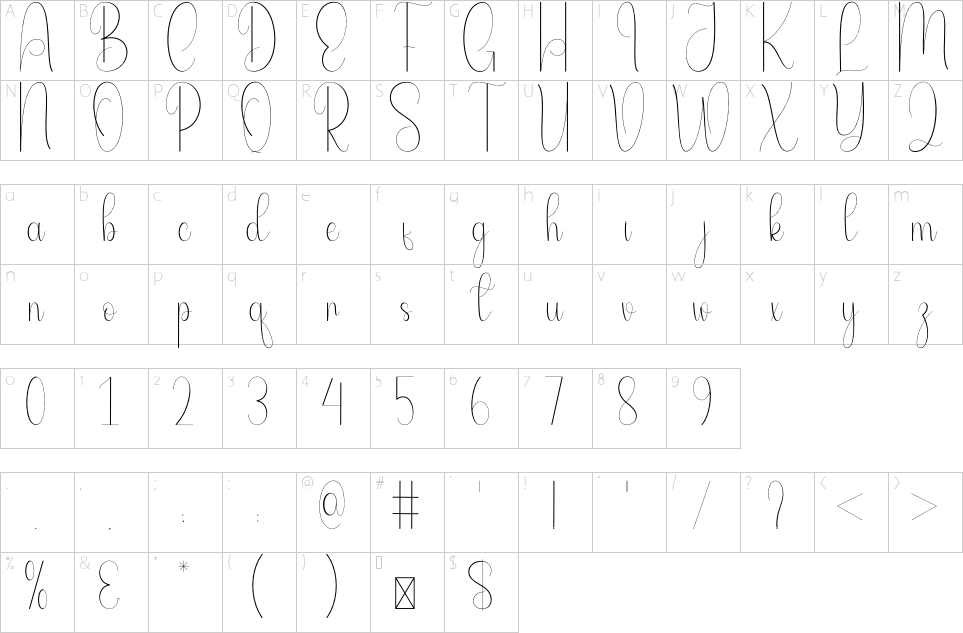 character map