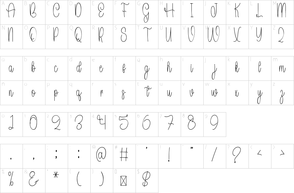 character map
