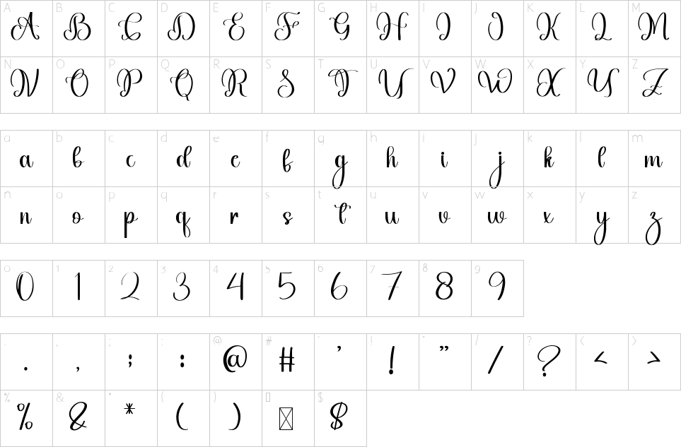character map