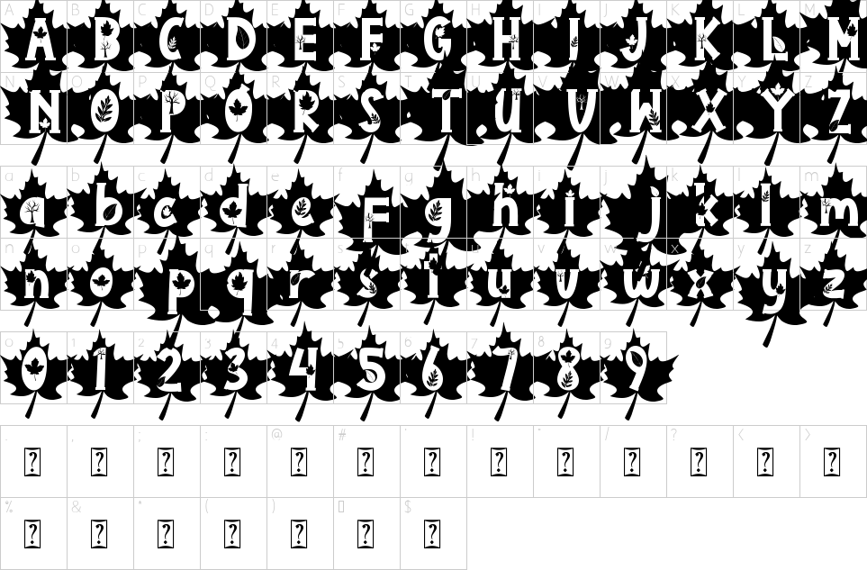 character map