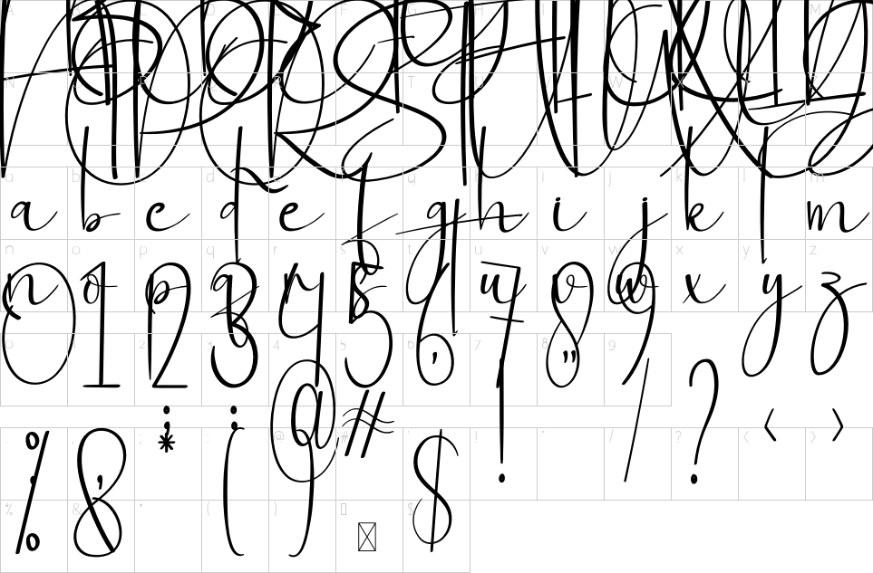 character map