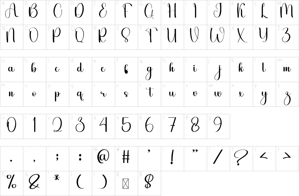 table des caractères