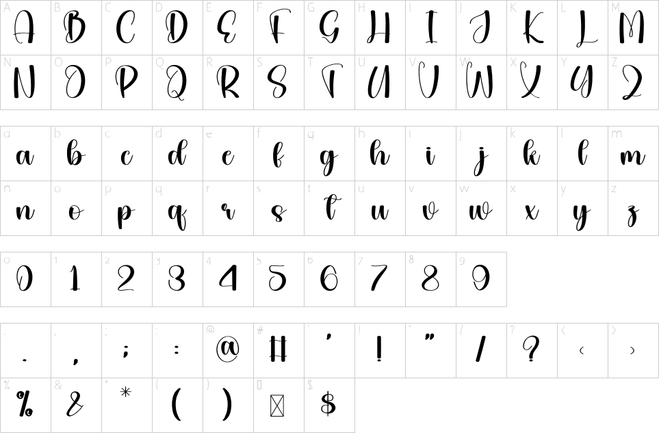 table des caractères
