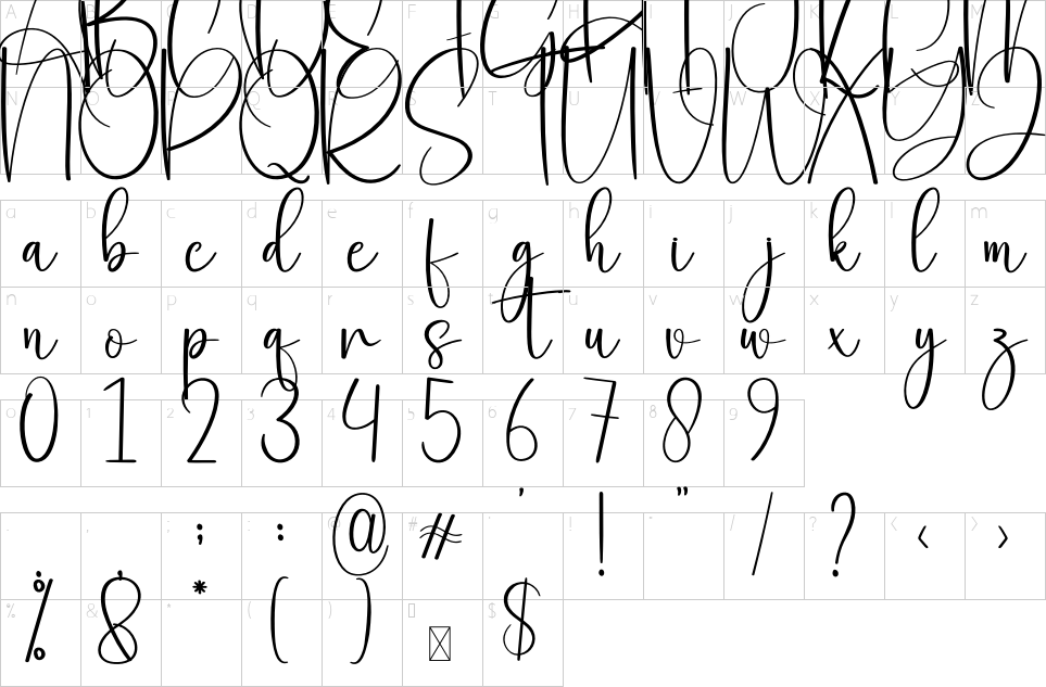 table des caractères
